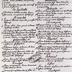 Liste des camisards appelés «absents phanatiques» en 1703