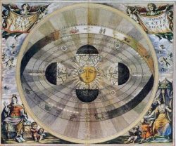 Représentation du système de Copernic (gravure d'Andréa Cellarius (1661)