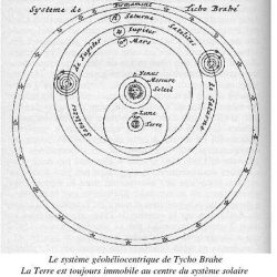 Système géohéliocentrique de Tycho Brahé