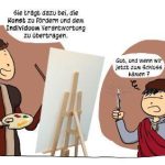 Die kulturellen Folgen der Spaltung