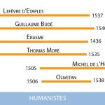 Les Humanistes